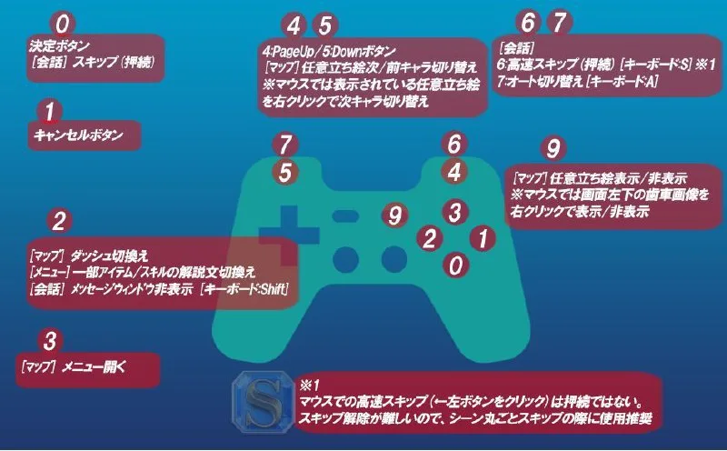 图片[3]-[PC+安卓mtool][ADV/RPG/fate同人]末日又一个夜晚 毁灭另一个夜晚 毁灭战士：不眠之夜 Doom_Another_Night AI汉化版/1554-白夜ACG