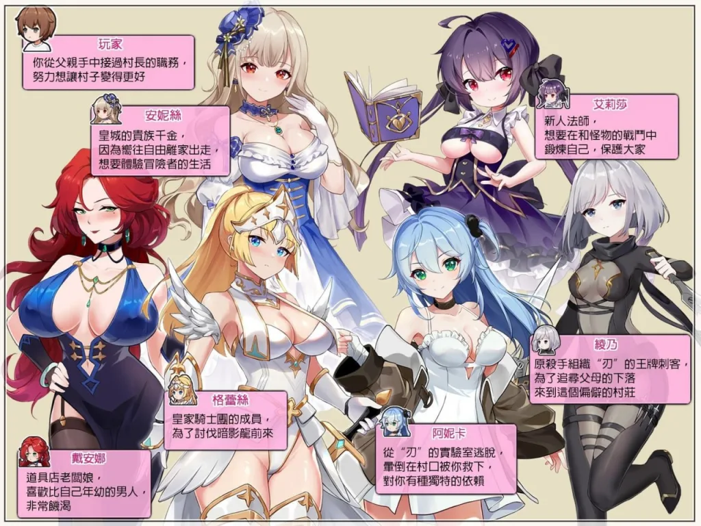 图片[4]-[PC+安卓盖世][SLG/经营模拟/动态]边境之村：杏爱与冒险 邊境之村 性愛與冒險~ V1.6 官方中文版【600M】/1656-白夜ACG