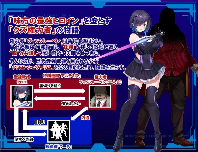 图片[3]-[PC+安卓][回合RPG/调教恶堕] 圣隶战姬克洛伊～直到「最強」沉沦于权力～ 聖隷戦姫クロエ～「最強」が権力に沈むまで～ Ver1.04 AI汉化版+全回想存档 [1.20G]/2171-白夜ACG