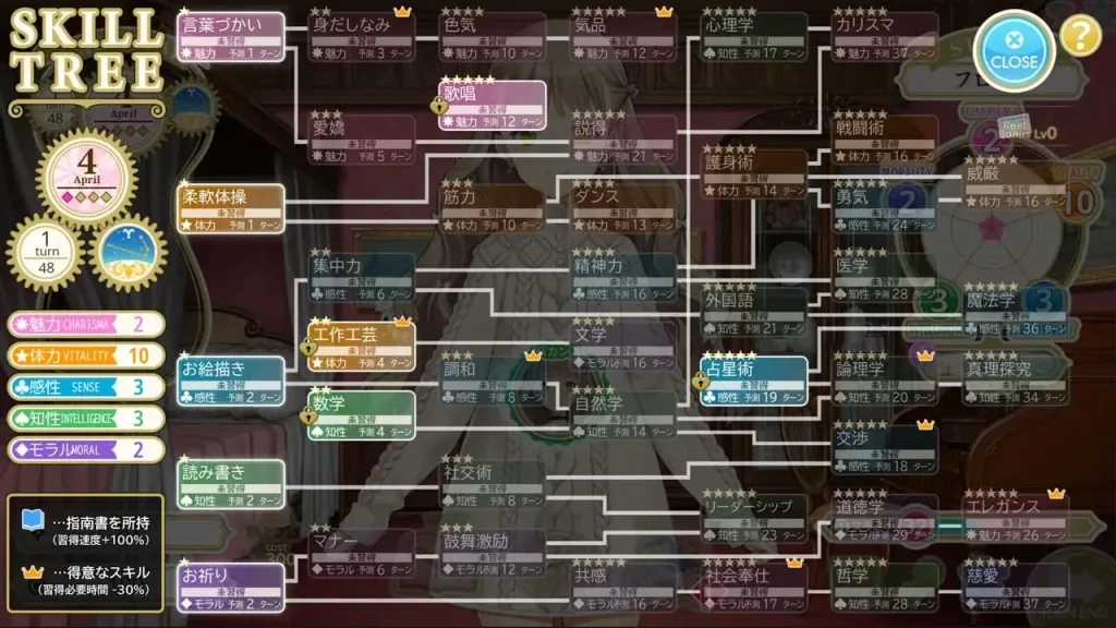 图片[3]-[PC+安卓盖]【女儿养成SLG/全年龄】机械之子 MACHINE CHILD v1.08.026T 官方中文版/2261-白夜ACG