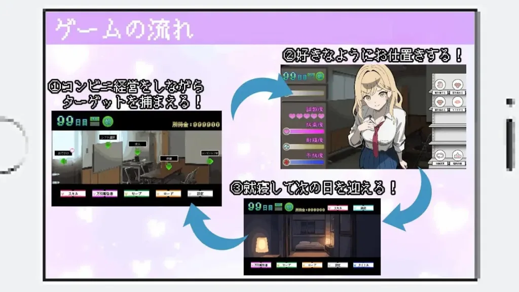 图片[3]-[PC+安卓mtool][SLG/触摸/像素动态]她们是百万引町的边界线 百万引町の境界線な彼女たち v1.21 AI汉化/1901-白夜ACG