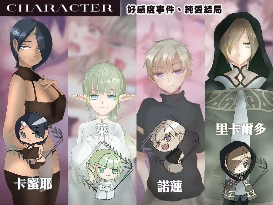 图片[4]-[PC+安卓joi][RPG/拘束调教]蔚蓝纪事-落第骑士淫姦录- シアン・レコード -落第騎士の姦淫録- v1.0.0 官中/1961-白夜ACG